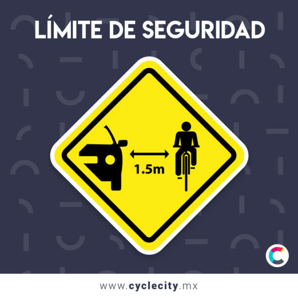 Señalética